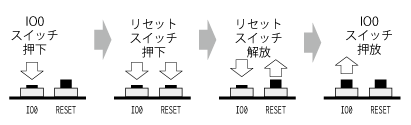 fig180330a2.png
