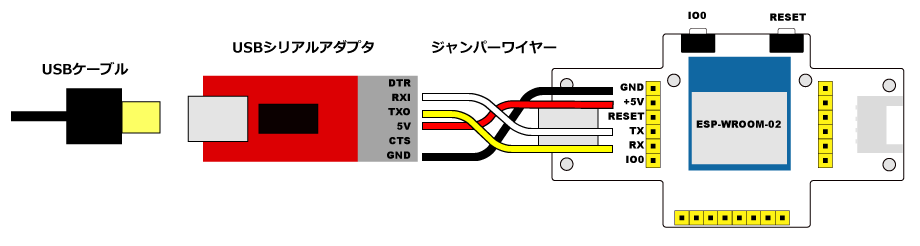 HSES-NODE-161228a1.png