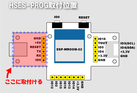 HSES-PROG-place.png