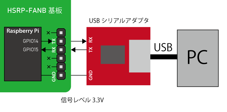 fig181120a0.png